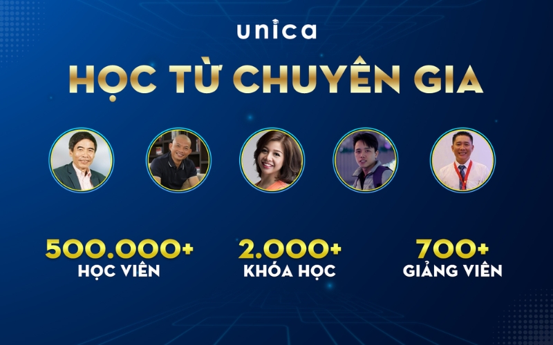 Khóa học bán hàng trên mạng tại Unica