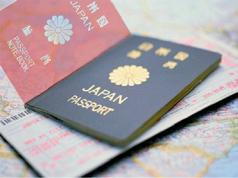 điều kiện xin visa du học